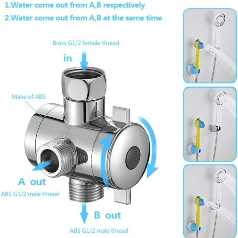 Shower Valve Cartridge - ﻿ Zawór przełączający do prysznica z