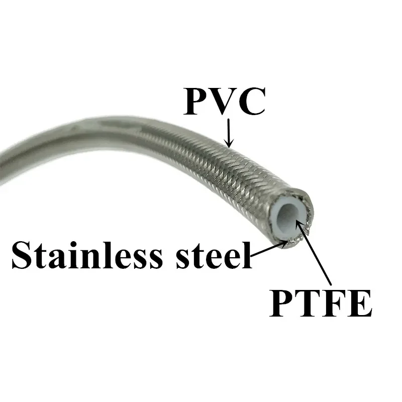Przewód hamulcowy motocyklowy  – Ptfe Tape Thread recenzja i cena
