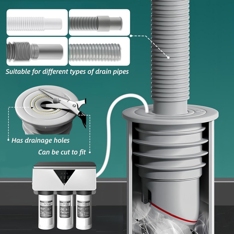Silikonowy korek do zlewu Pier – Drain Pipe Clip recenzja i cena