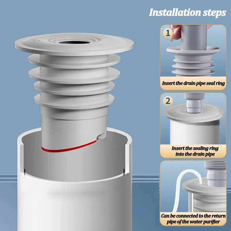 Silikonowy pierścień uszczelni – Drain Pipe Clip recenzja i cena